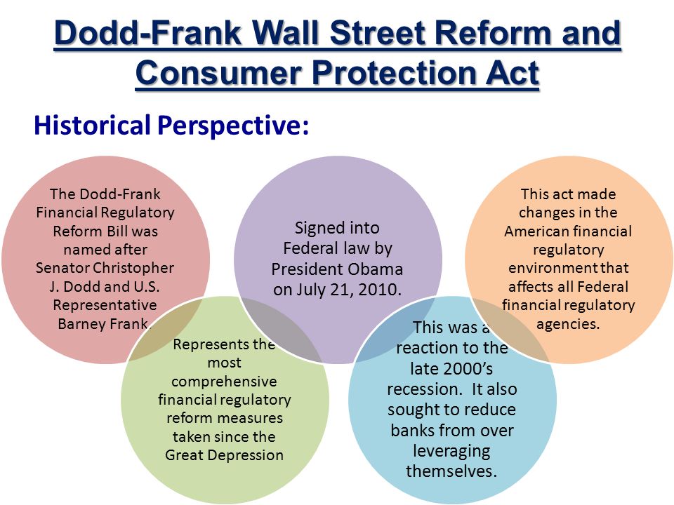 The Dodd Frank Wall Street Reform Consumer Protection Act Pt 1